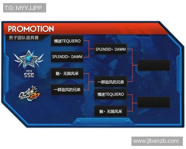 成都足球队反击战术解析与战绩回顾探讨
