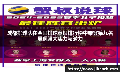成都排球队在全国排球意识排行榜中荣登第九名展现强大实力与潜力